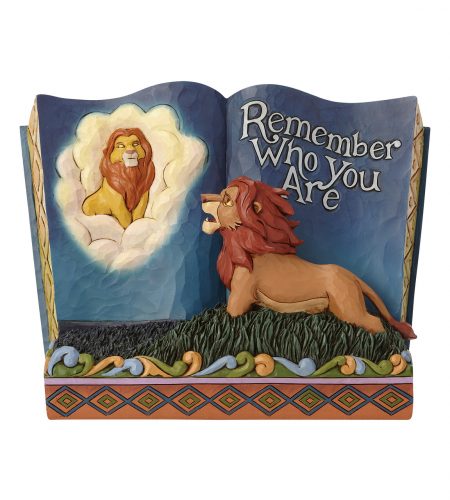 Remember Who You Are