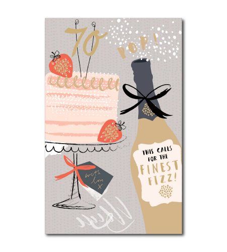 70th Birthday Card
