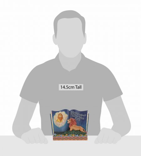 Remember Who You Are - Image 3