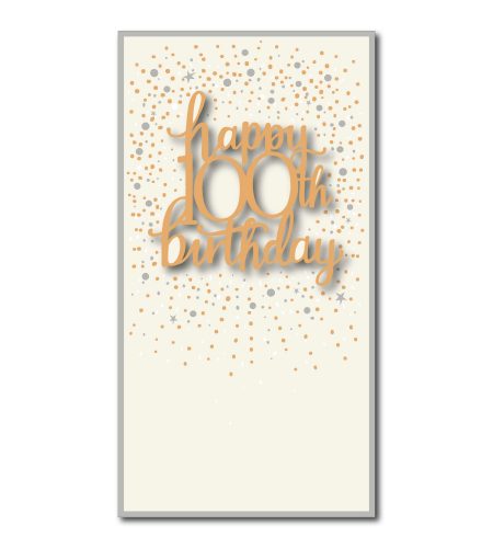 100th Birthday Card