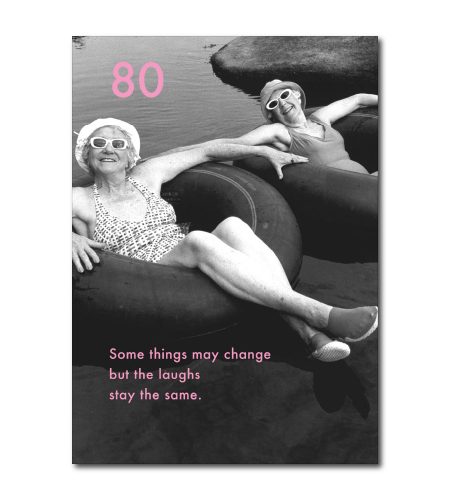80th Birthday Card