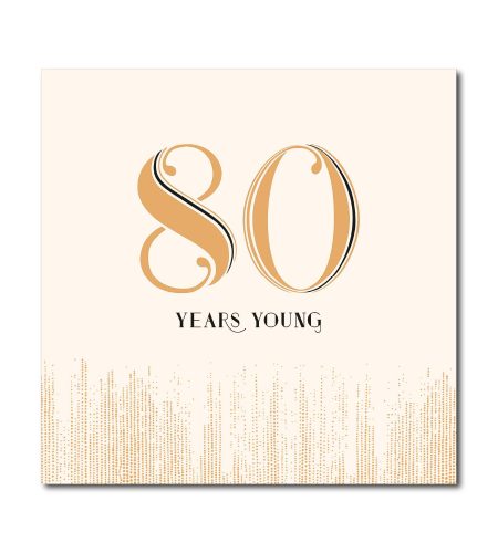 80th Birthday Card