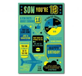 18th Birthday Son Card