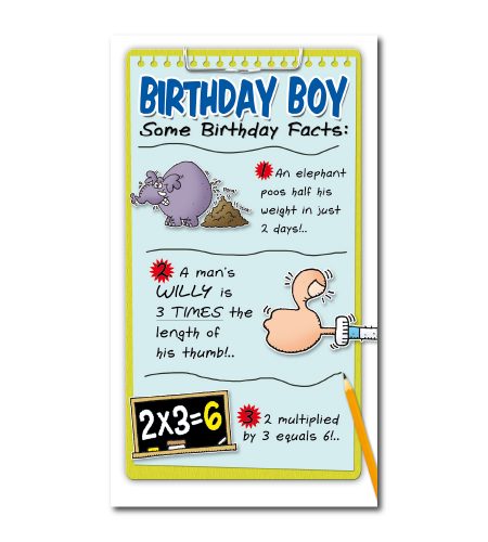 Birthday Facts Card