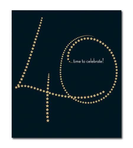 40th Birthday Card