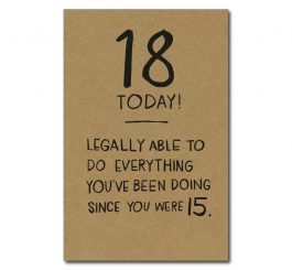 18 Today Birthday Card