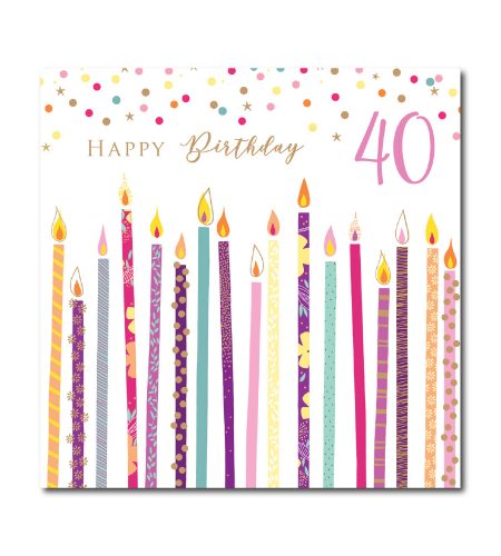 40th Birthday Card