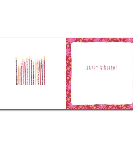 Make A Wish Birthday Card - Image 2