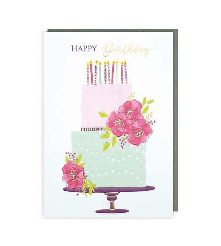 Happy Birthday Card